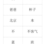 Chinese Hsk1 Flashcards Level Hsk1 | Templates At Throughout Flashcard Template Word