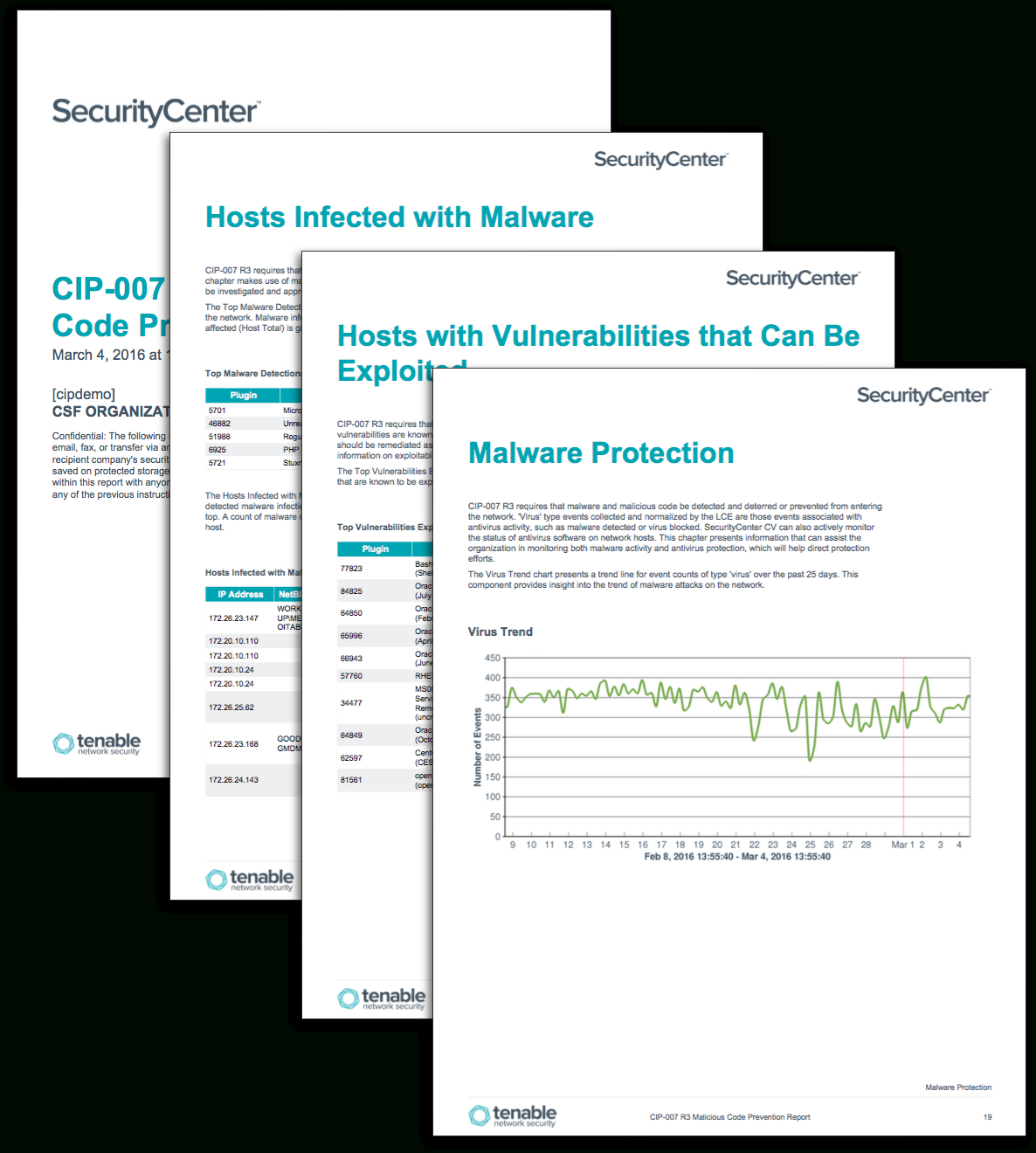 Cip 007 R3 Malicious Code Prevention Report - Sc Report Regarding Reliability Report Template