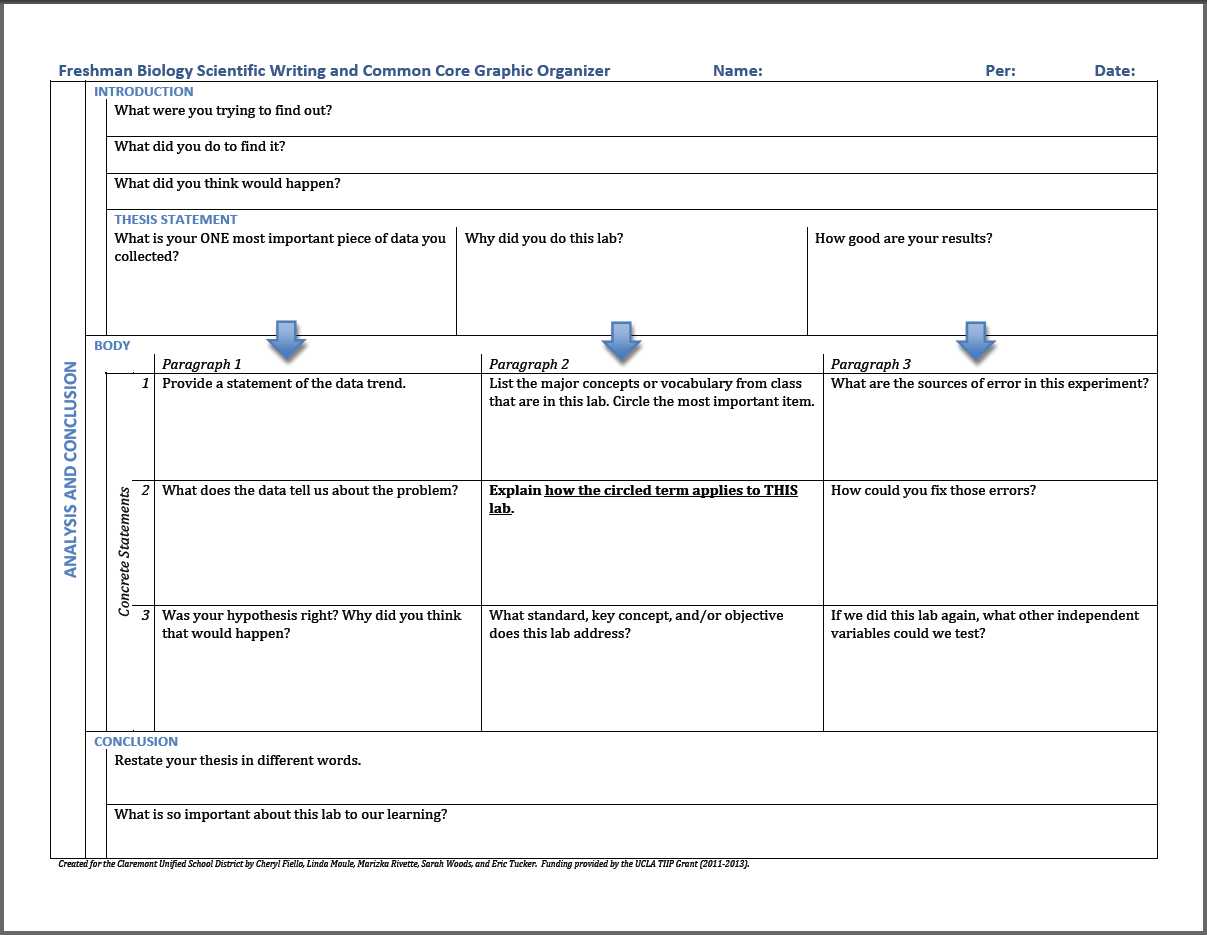 Claremont Lab Report Graphic Organizer — Ucla Center X Pertaining To Lab Report Template Middle School