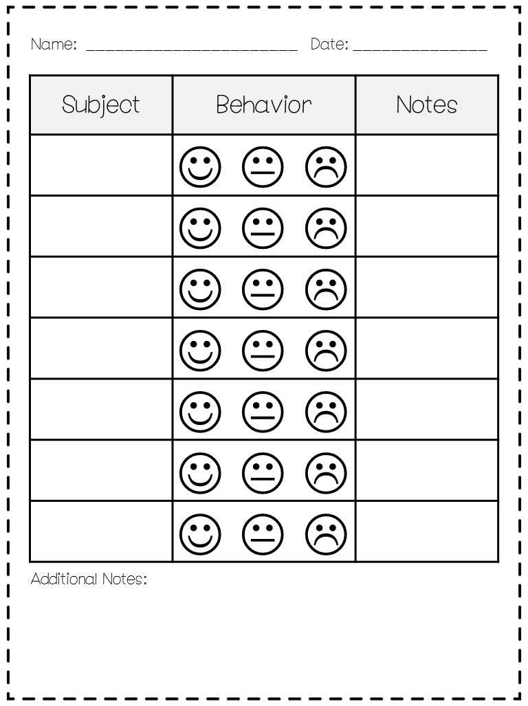 Classroom Behavior – Mrs. Wills Kindergarten Throughout Daily Behavior Report Template