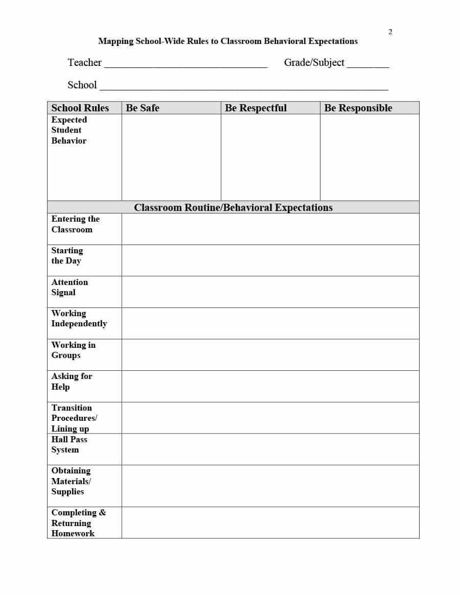 Classroom Management Plan – 38 Templates & Examples ᐅ Throughout Behaviour Report Template
