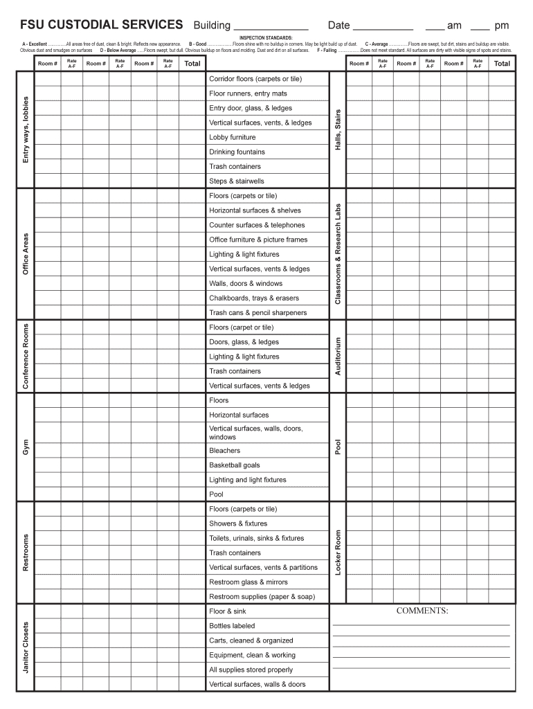 Cleaning Inspection Checklist Template – Fill Online Intended For Cleaning Report Template