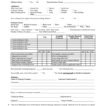 Cleaning Report - Fill Out And Sign Printable Pdf Template | Signnow throughout Cleaning Report Template