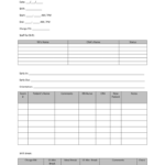Cna Assignment Sheet Templates – Fill Online, Printable With Nurse Shift Report Sheet Template