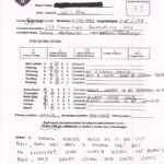 College Soccer Prep – Boston, Ma – Established 2012 Inside Football Scouting Report Template