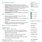 Combination Resume Sample – Falep.midnightpig.co In Combination Resume Template Word