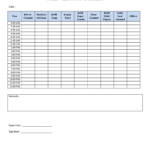 Commercial Bathroom Cleaning Checklist Template – Falep Throughout Cleaning Report Template
