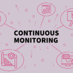 Compliance Monitoring: A Strategic Approach To Monitoring For Compliance Monitoring Report Template