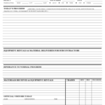 Construction Daily Report Template – 1 Free Templates In Pdf Pertaining To Daily Site Report Template