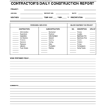 Construction Daily Report Template Excel – Falep.midnightpig.co Throughout Daily Reports Construction Templates