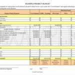 Construction Ect Cost Tracking Spreadsheet Example Of Budget For Construction Cost Report Template