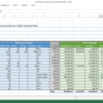 Construction Project Cost Control – Excel Template – Workpack With Regard To Construction Cost Report Template