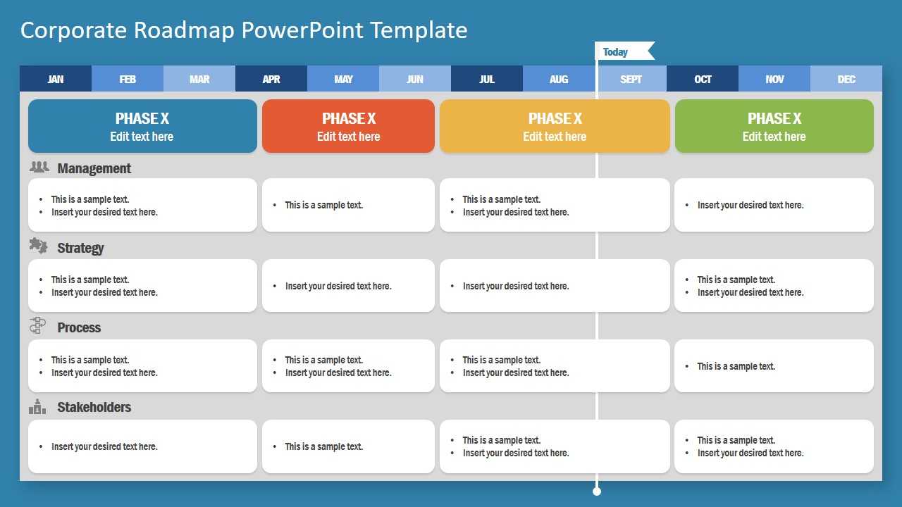 Corporate Roadmap Powerpoint Template For Weekly Project Status Report Template Powerpoint