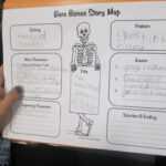 Crafty Symmetric Skeletons | Scholastic In Story Skeleton Book Report Template