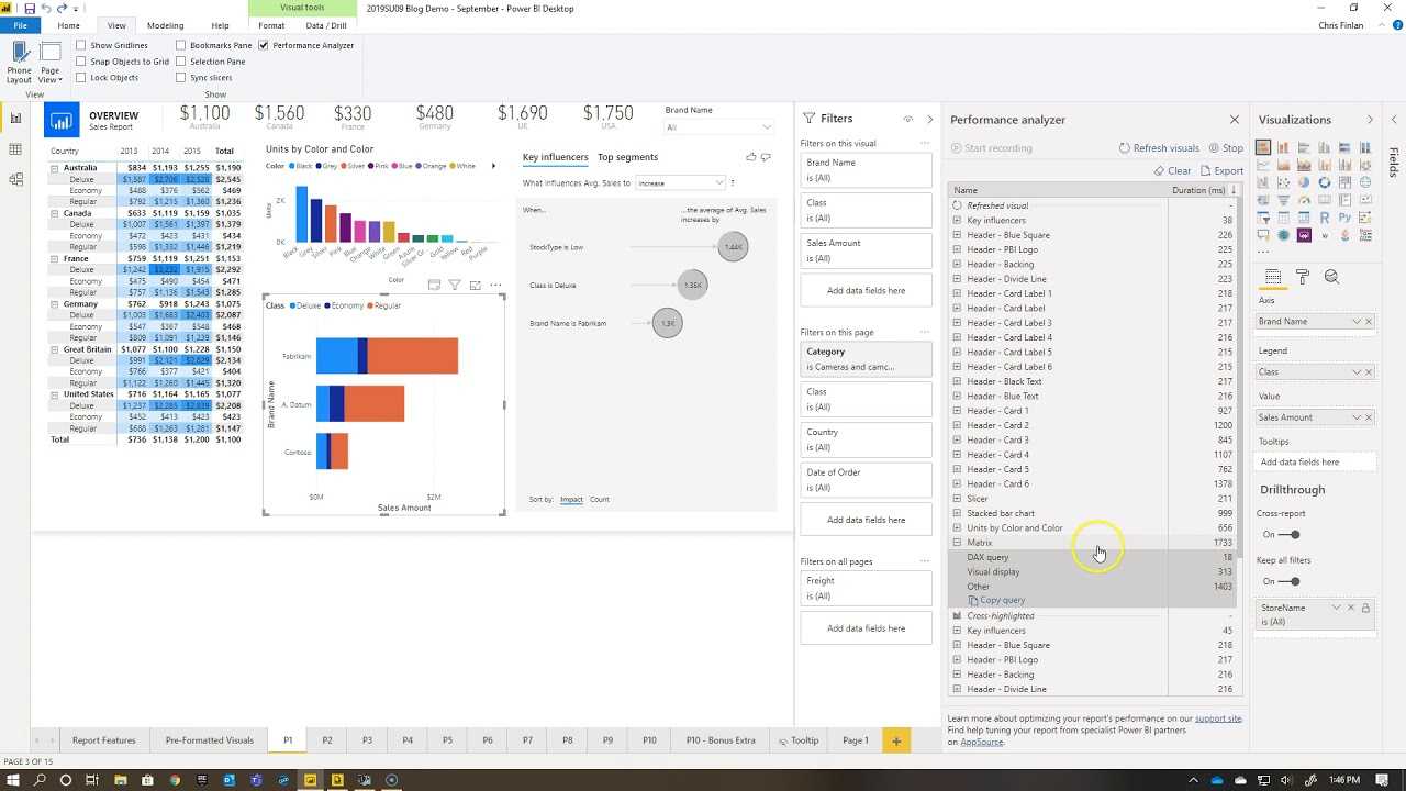 Create A Paginated Report With A Power Bi Shared Dataset With Report Builder Templates
