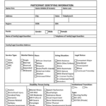 Critical Incident Form Template – Fill Online, Printable Within Serious Incident Report Template