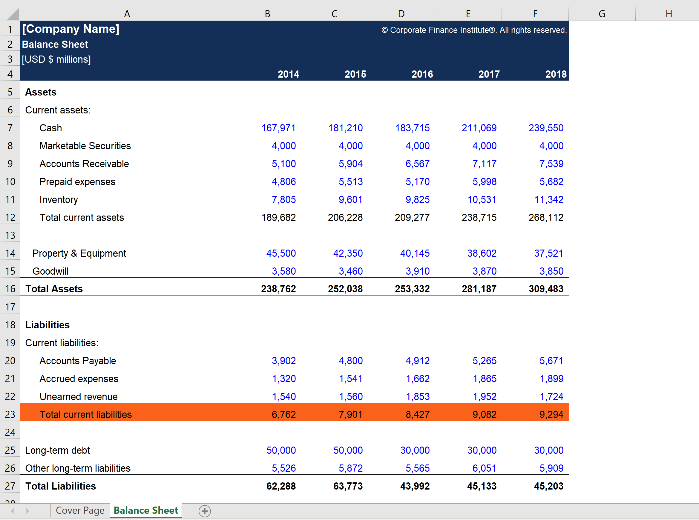 Current Liabilities Excel Template – Download Free Excel Pertaining To Liquidity Report Template
