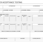 Customer Acceptance Testing – Intended For Acceptance Test Report Template