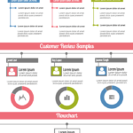Customer Service Monthly Report Sample – Falep.midnightpig.co Regarding Technical Support Report Template