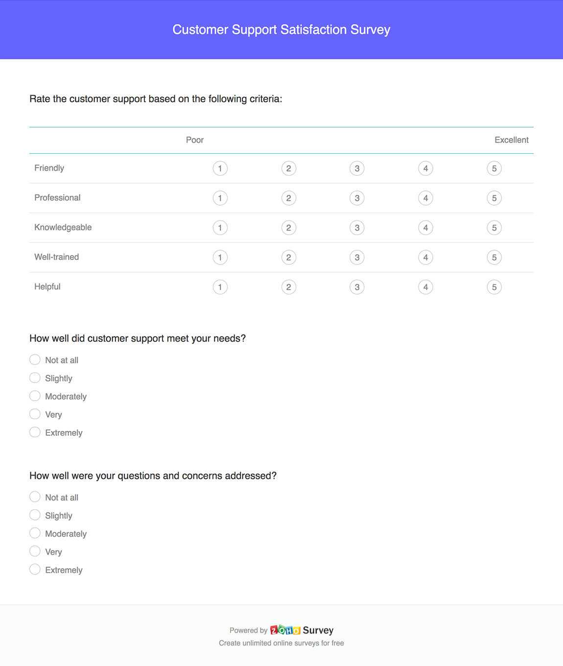 Customer Support Satisfaction Survey Template – Zoho Survey Throughout Customer Satisfaction Report Template