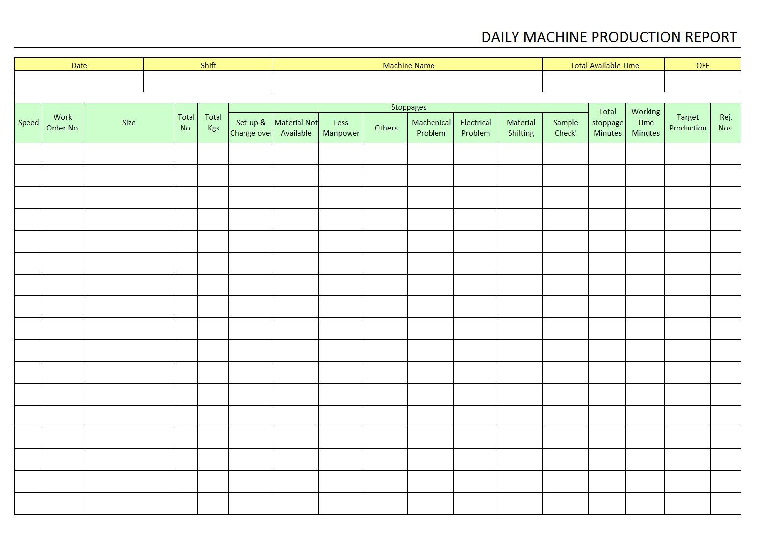 Daily Machine Production Report – Regarding Production Status Report Template