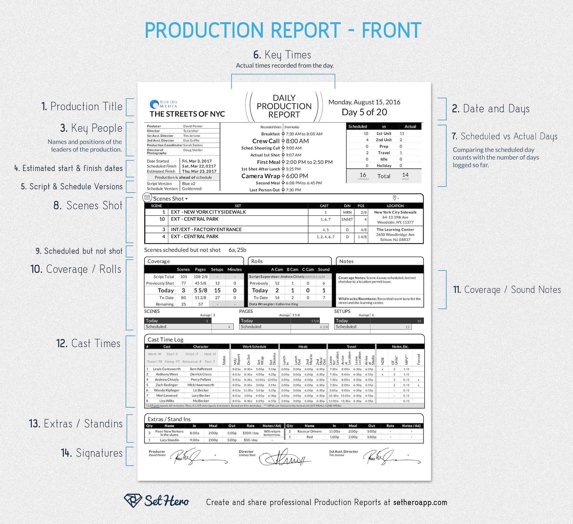 Daily Production Reports Explained (Free Template) | Sethero In Sound Report Template