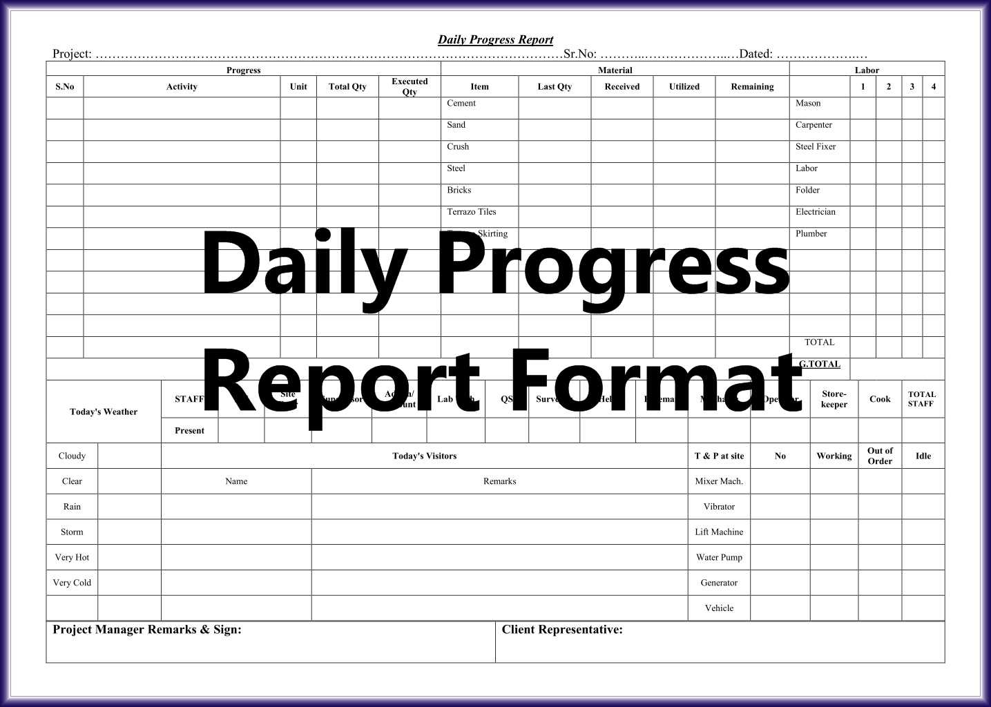 Daily Work Progress Report Format – Calep.midnightpig.co Throughout Construction Daily Progress Report Template