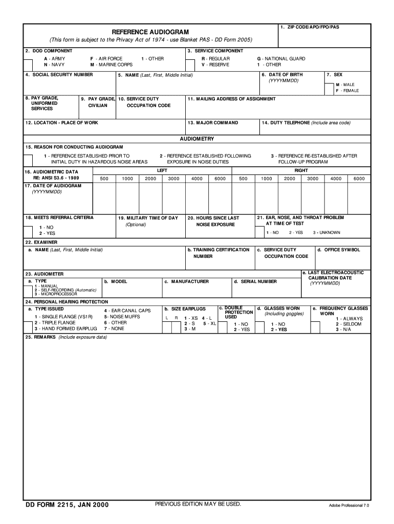 Dd 2215 – Fill Out And Sign Printable Pdf Template | Signnow For Blank Audiogram Template Download