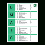 Dmaic Template Excel - Dalep.midnightpig.co within Dmaic Report Template