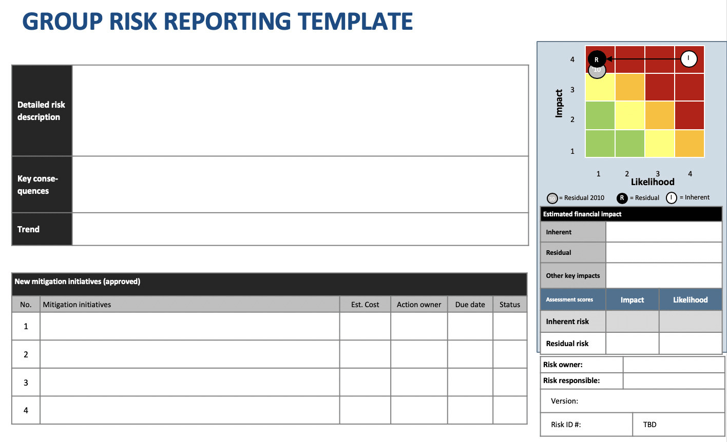 Do A Risk Reporting Template Regarding Enterprise Risk Management Report Template