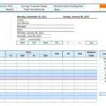 Donation Value Guide Heet Template For Goodwill Excel 2016 Regarding Donation Report Template