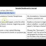Double Entry Journals - Youtube inside Double Entry Journal Template For Word