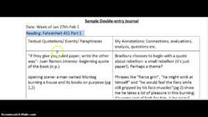 Double Entry Journals - Youtube inside Double Entry Journal Template For Word