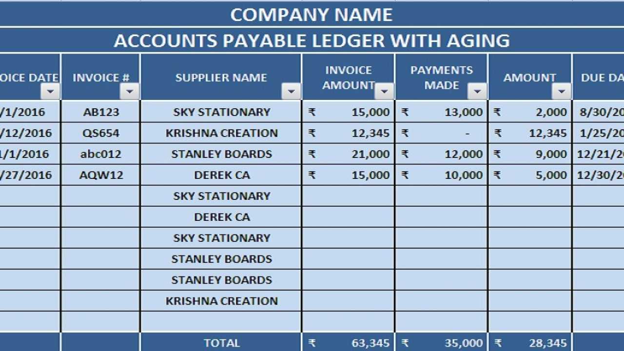 Download Accounts Payable With Aging Excel Template In Accounts Receivable Report Template