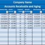 Download Accounts Receivable With Aging Excel Template In Accounts Receivable Report Template