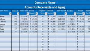Download Accounts Receivable With Aging Excel Template in Accounts Receivable Report Template