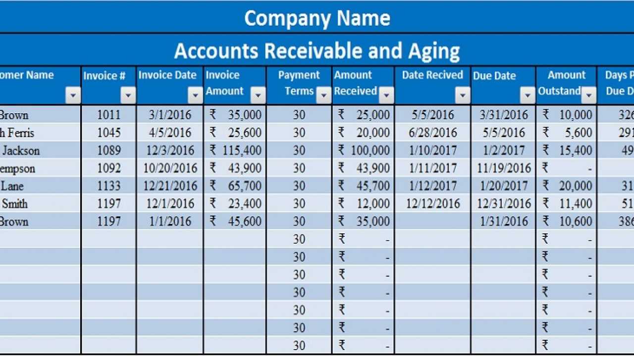 Download Accounts Receivable With Aging Excel Template Pertaining To Ar Report Template