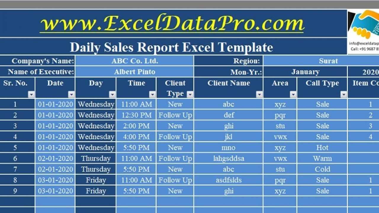 Download Daily Sales Report Excel Template – Exceldatapro In Daily Sales Call Report Template Free Download