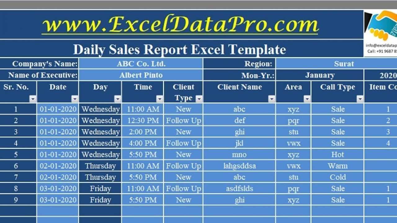 Download Daily Sales Report Excel Template – Exceldatapro Inside Sale Report Template Excel