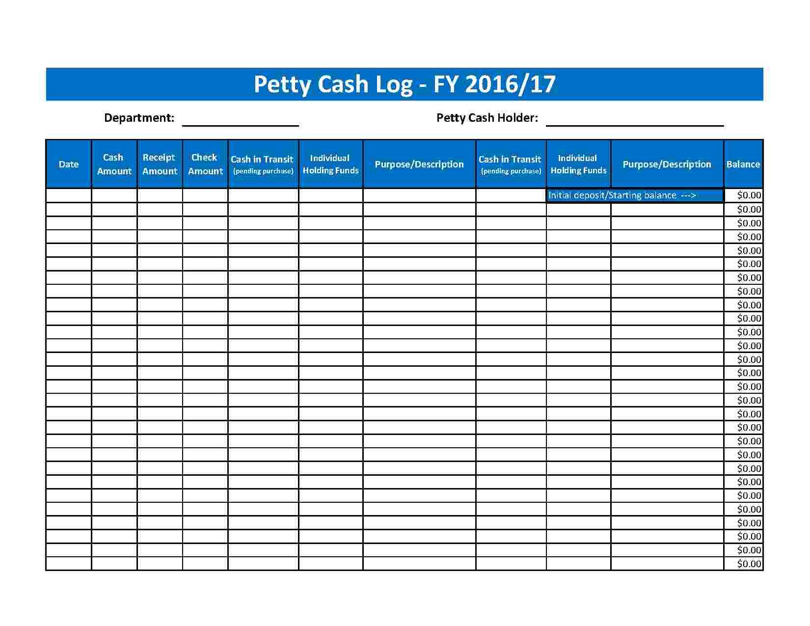 Download Petty Cash Log Style 68 Template For Free At Intended For Petty Cash Expense Report Template