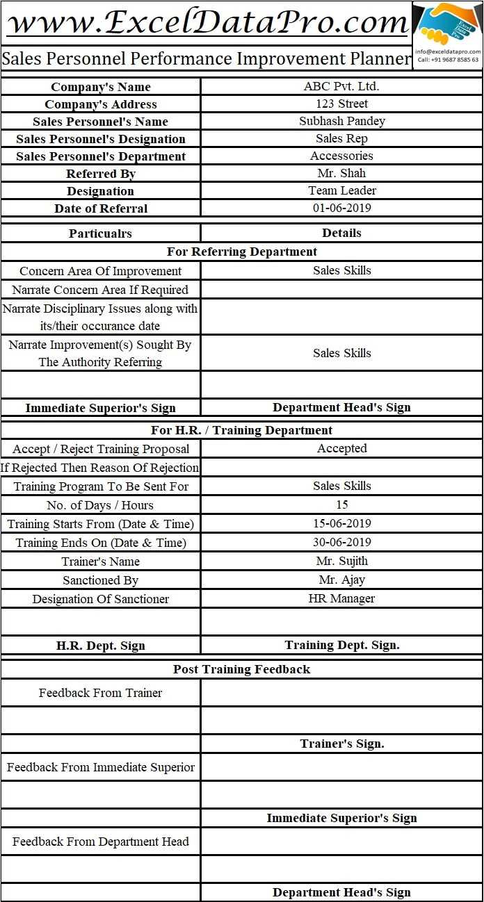 Download Sales Rep Performance Review Excel Template With Regard To Sales Representative Report Template