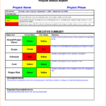 √ Project Status Report Template Excel Download | Download With Regard To Weekly Progress Report Template Project Management