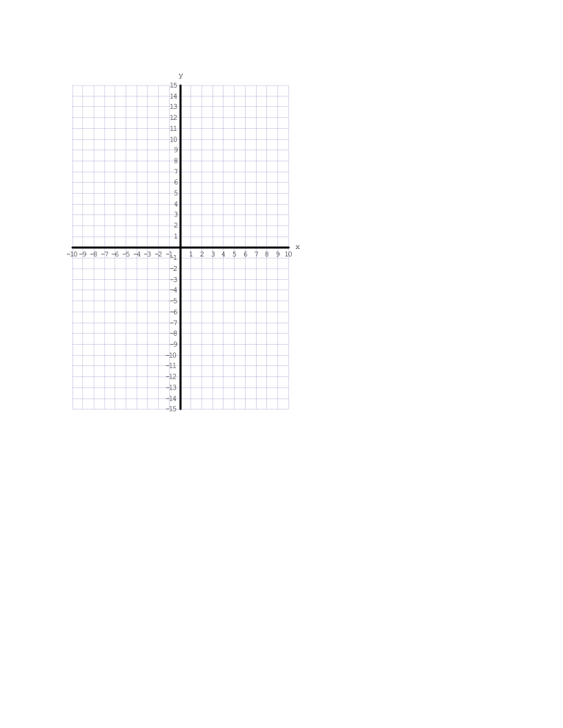 免费Printable Blank Graphs Template | 样本文件在 With Blank Picture Graph Template