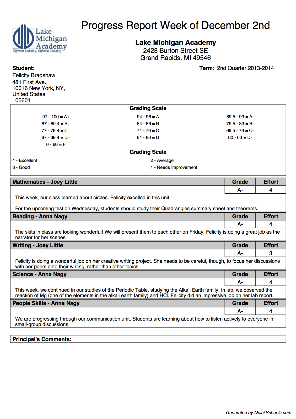 Early Childhood Education | School Management & Student Throughout Mi Report Template