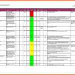 Editable Weekly Project Status Rt Template Excel Daily in Project Status Report Template In Excel