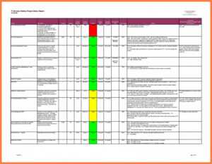 Editable Weekly Project Status Rt Template Excel Daily in Project Status Report Template In Excel
