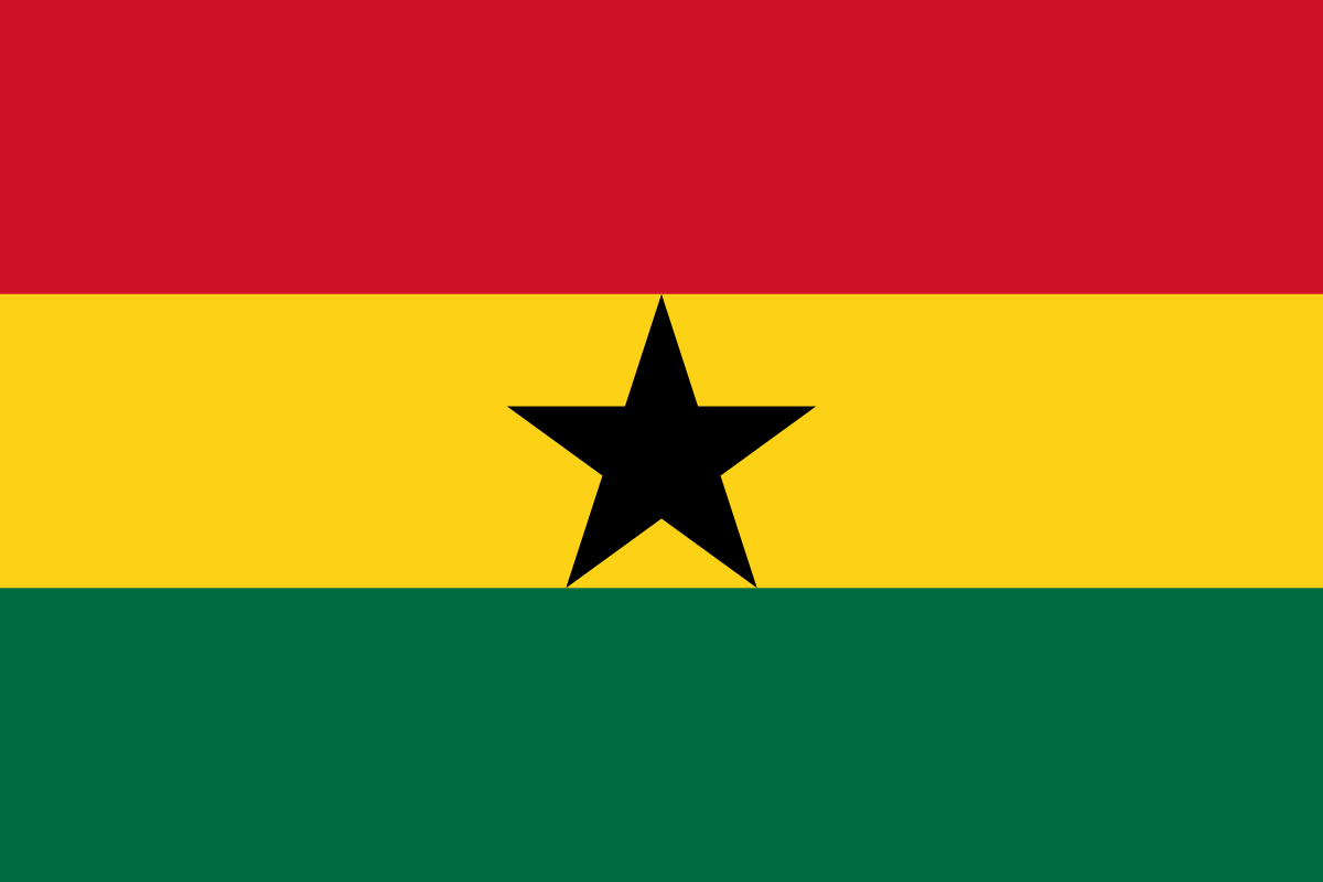 Education In Ghana – Wikipedia With Regard To Country Report Template Middle School