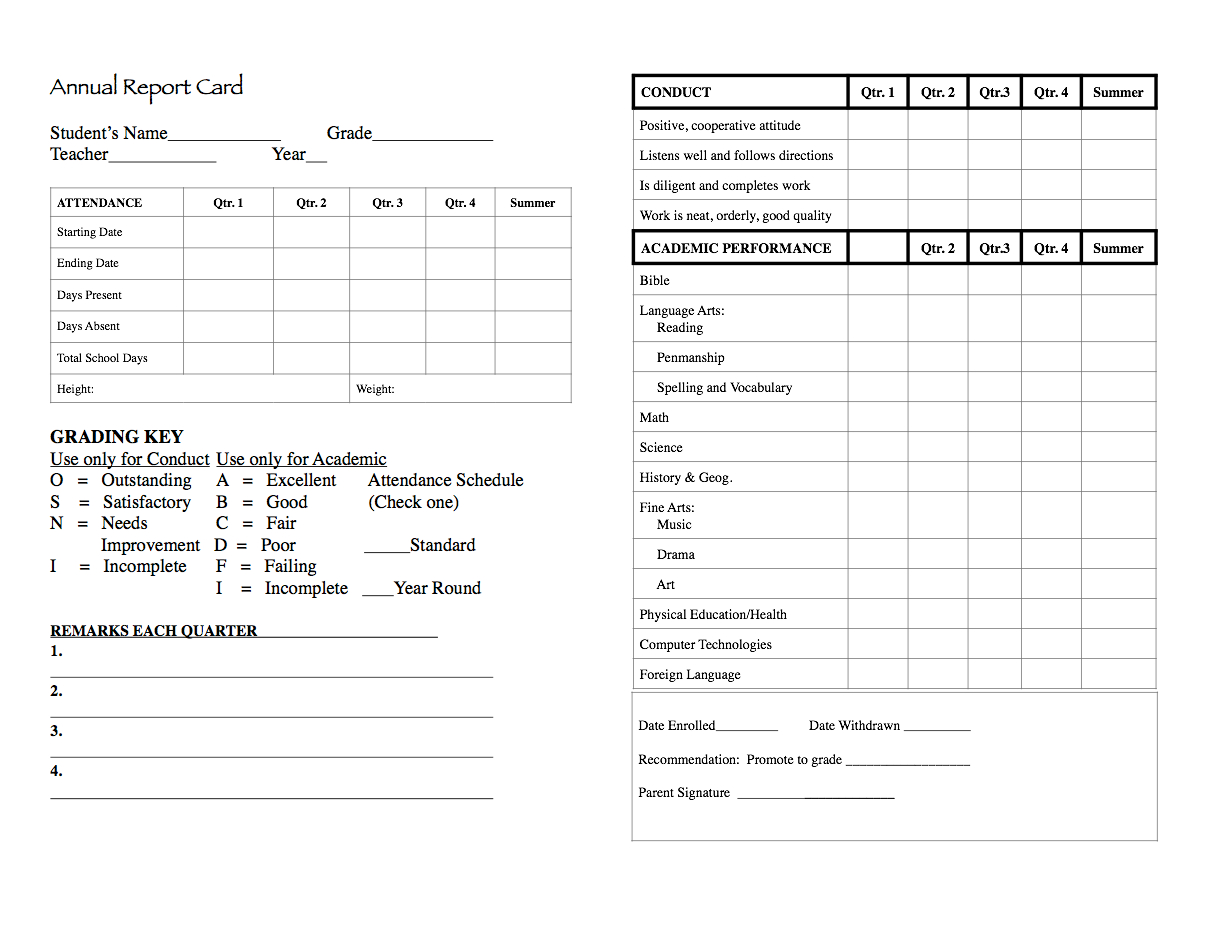 Elementary Report Card | A Homeschool Mom Within Homeschool Report Card Template