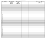 Employee Daily Activity Report | Templates At Inside Daily Activity Report Template