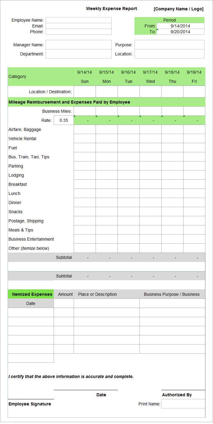 Employee Expense Report Template – 9+ Free Excel, Pdf, Apple Pertaining To Excel Sales Report Template Free Download